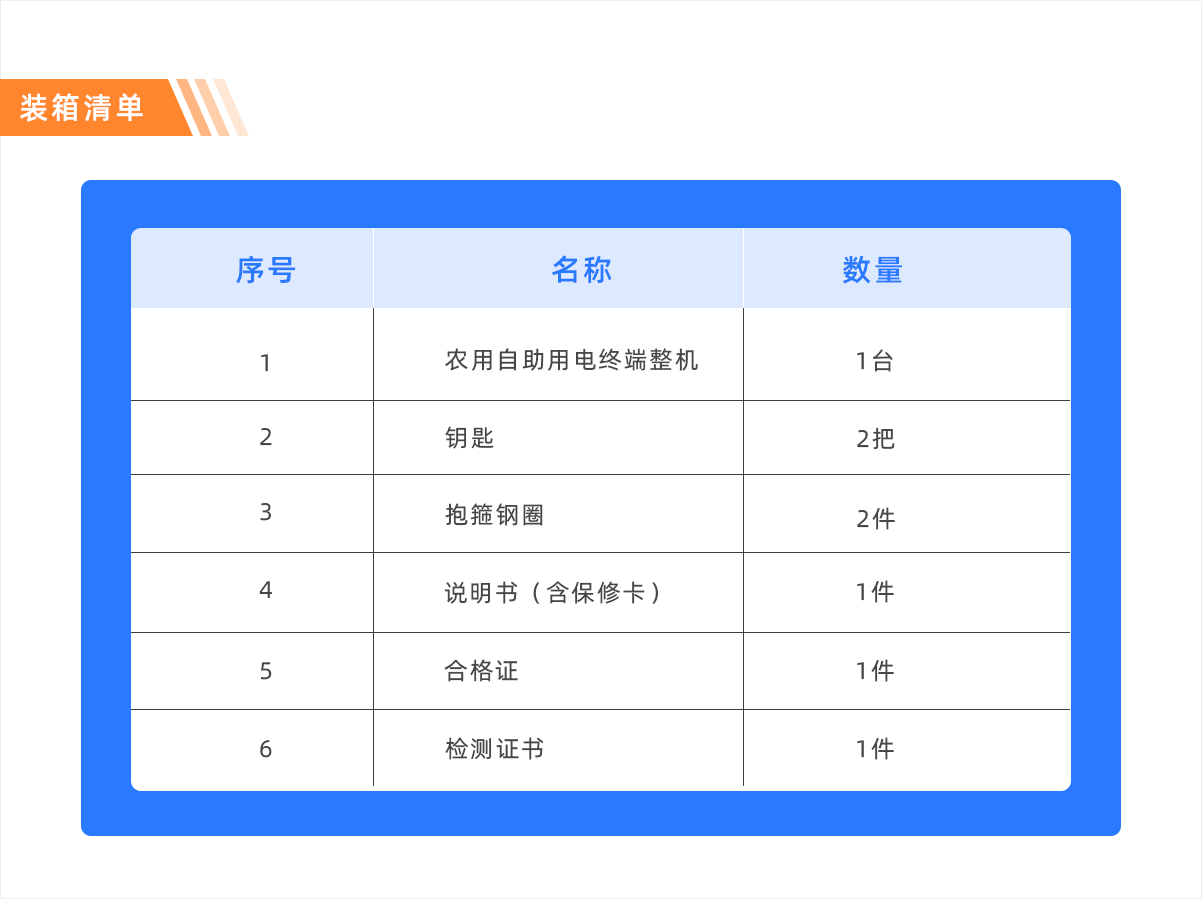 農(nóng)田自助