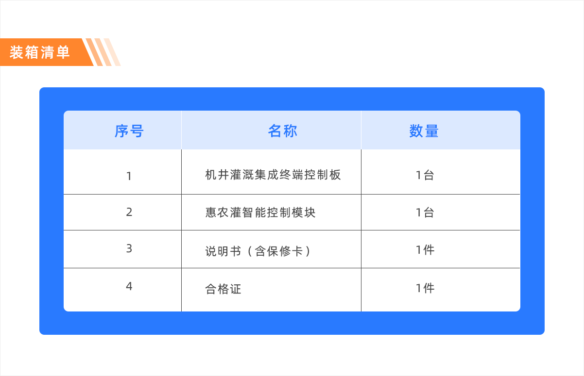 農(nóng)田自助